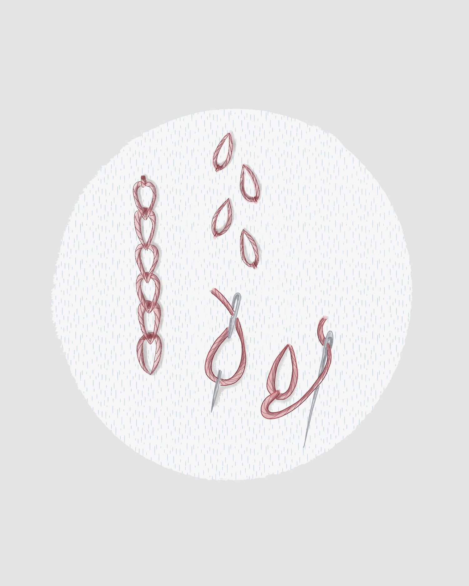 chain stitch in embroidery