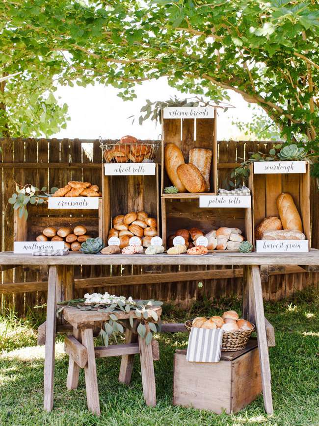 Bread Display