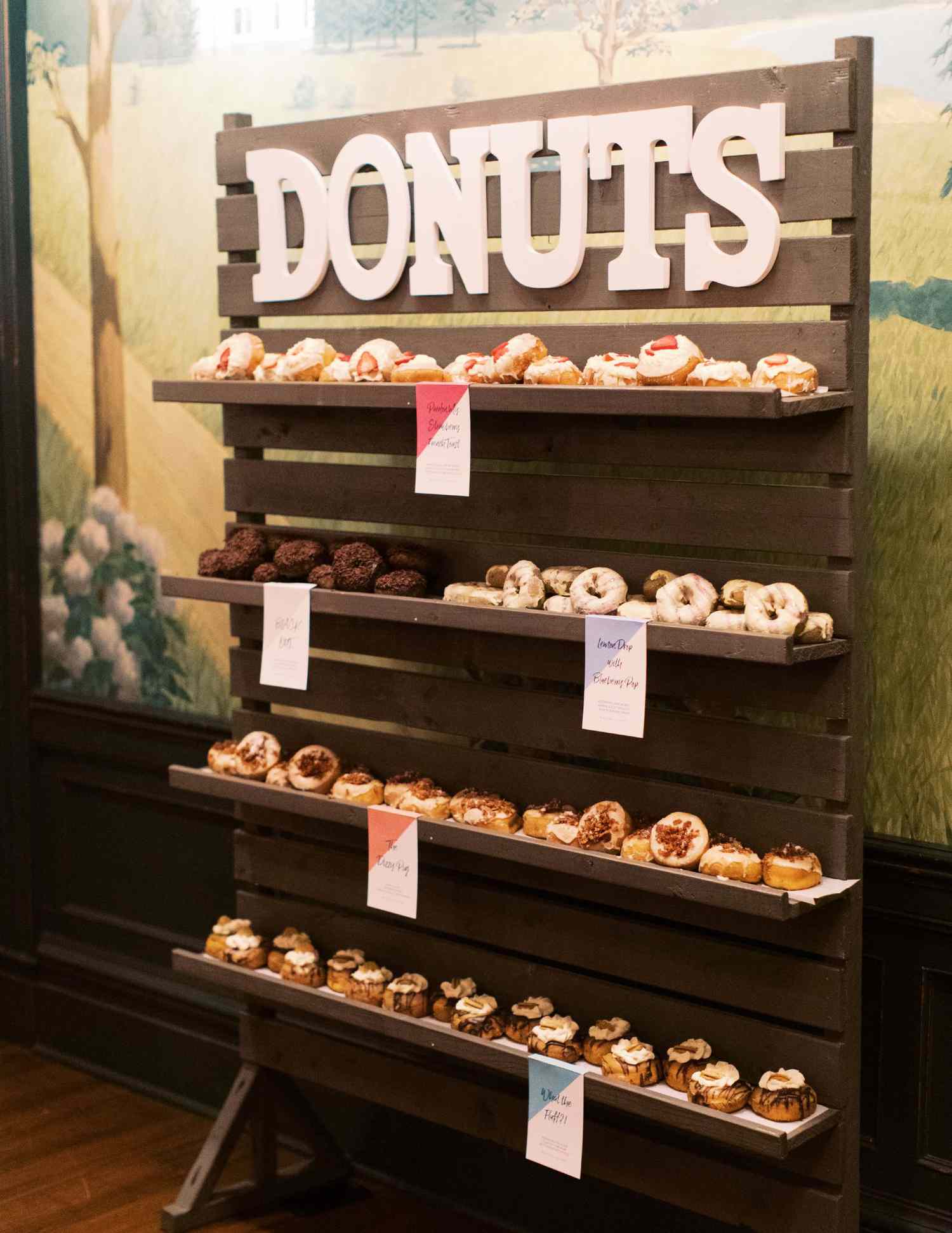 Wall of Doughnuts