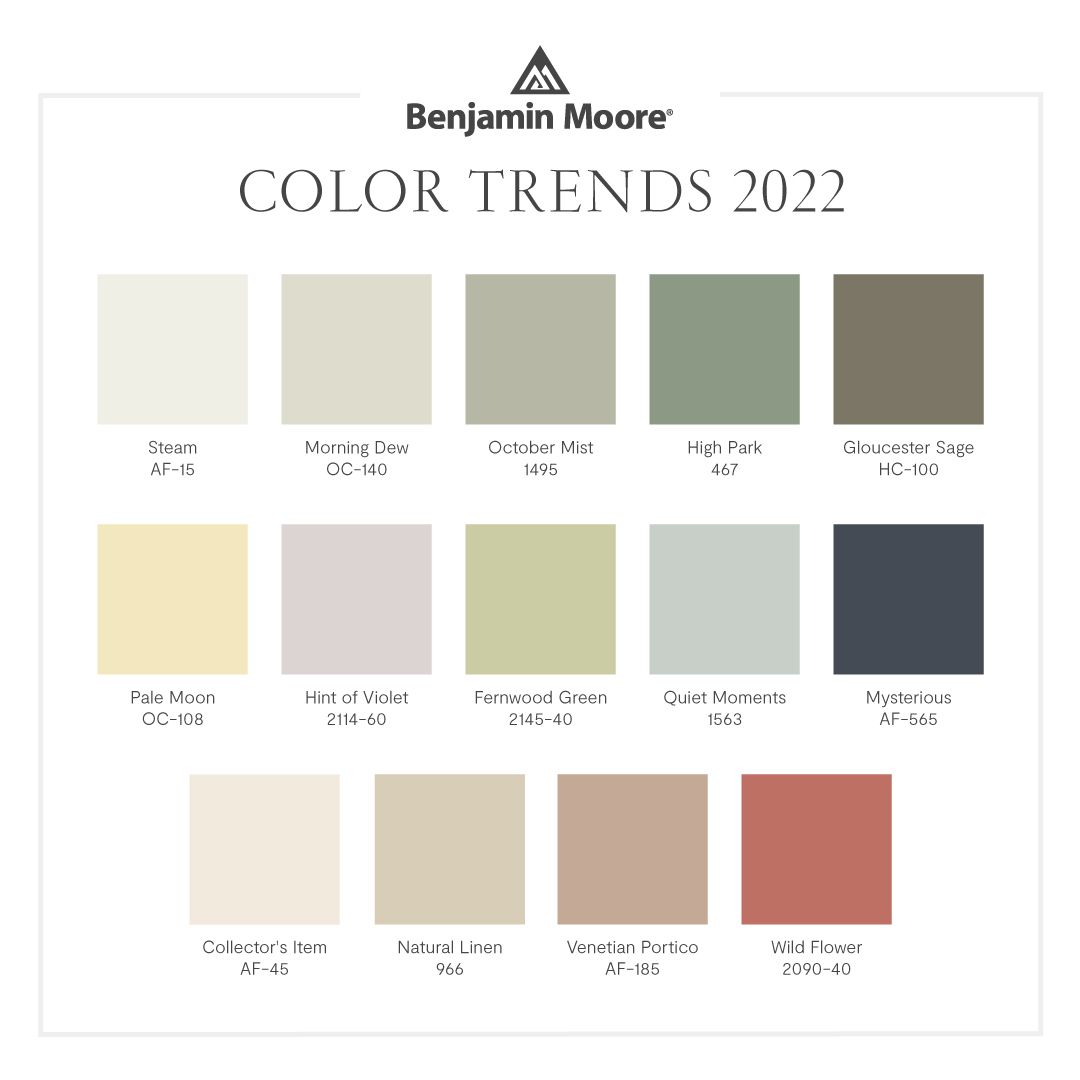 benjamin moore 2022 color trends palette