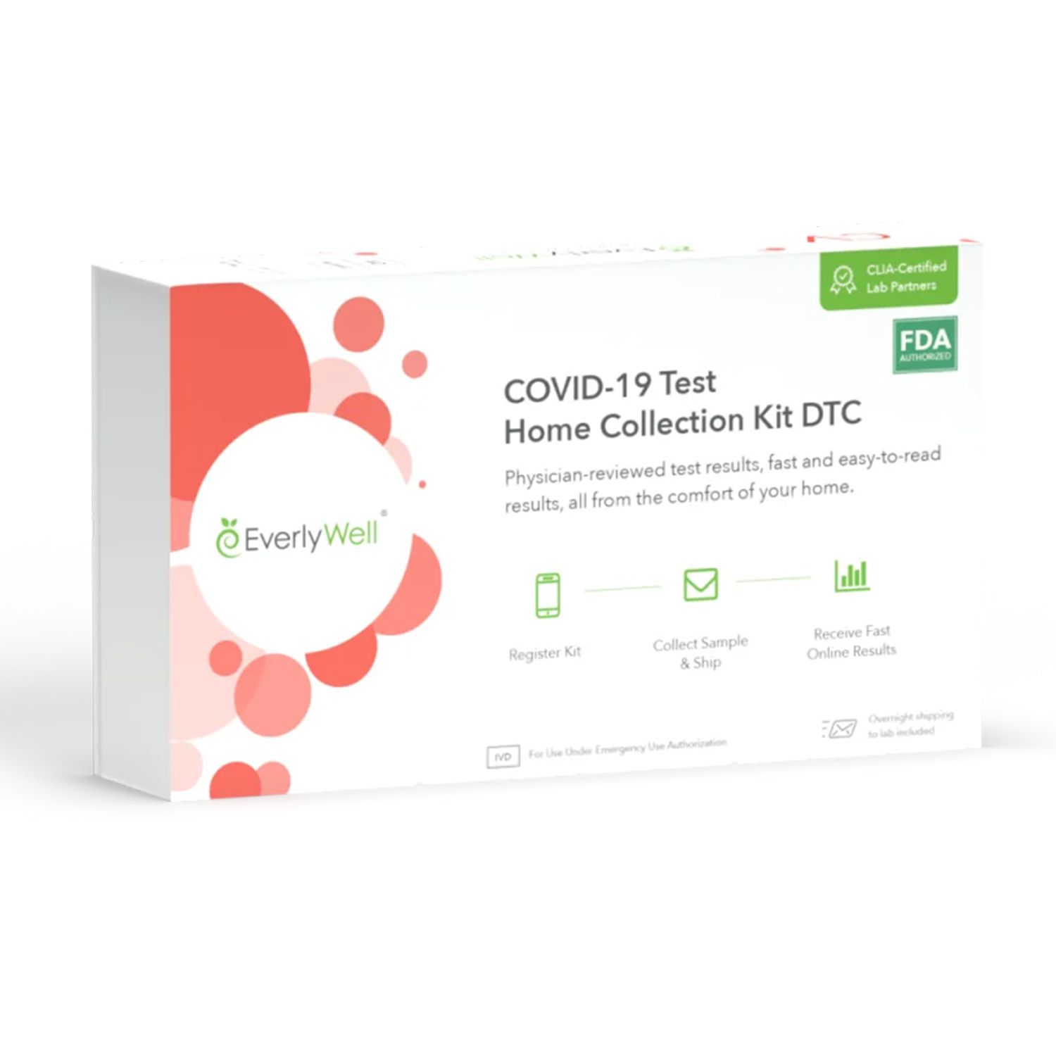 Covid Tests Update