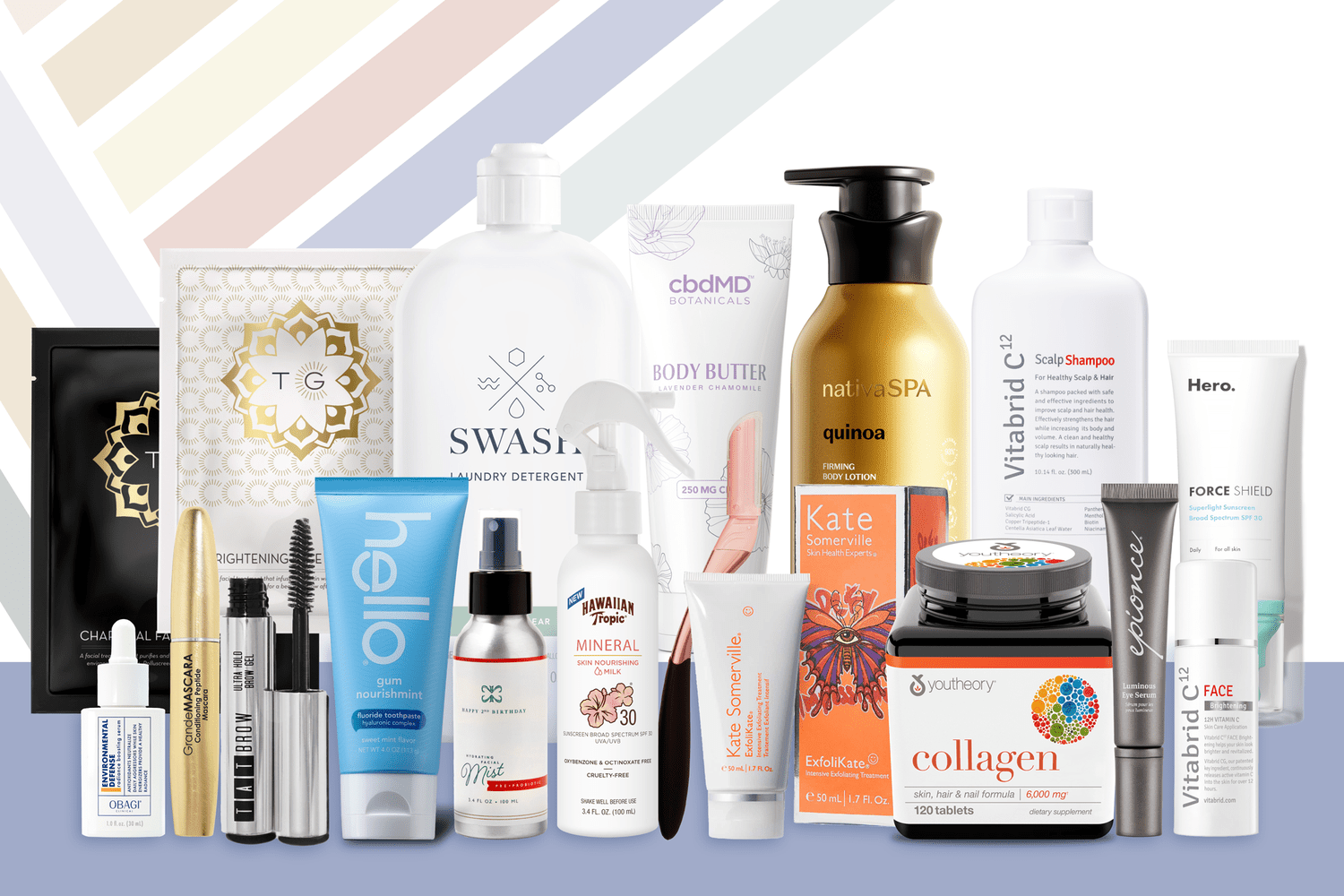 Shape Beauty Lab Spring 2022 Box Article 1