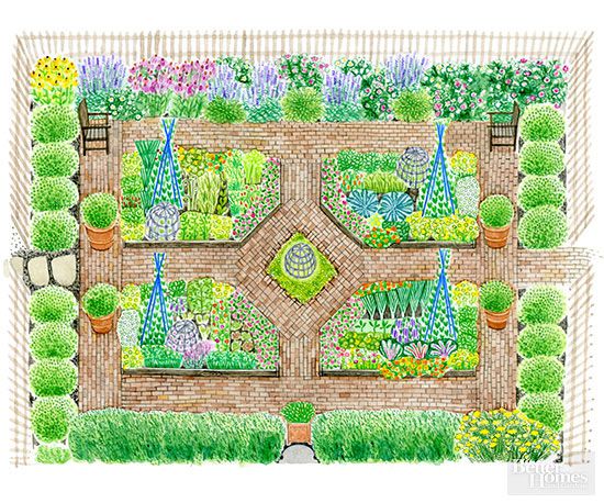 french kitchen garden plan | better homes & gardens