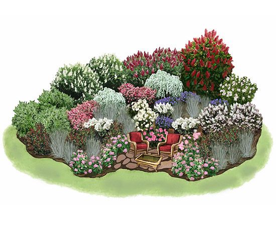 Easy Outdoor Room Garden illustration