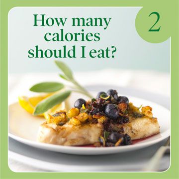How Many Calories to Eat a Day