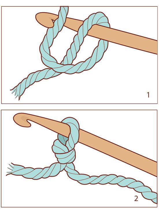Basic knitting for beginners