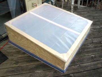 Do It Yourself Instructions For An Easy To Make Cold Frame