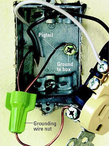 No ground wire in outlet box