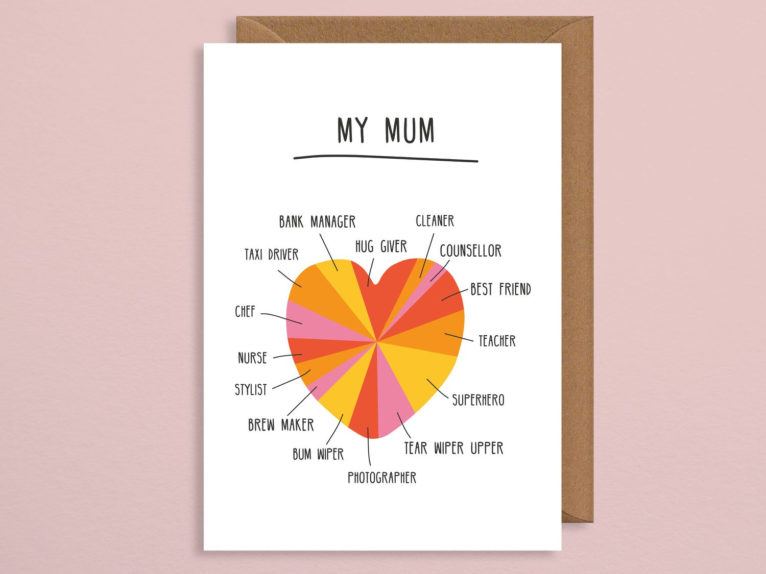 mother's day card has heart diagram divided into sections labeled bank manager, bum wiper, photographer, taxi driver, hug giver, cleaner, counsellor, best friend, teacher, nurse, stylist