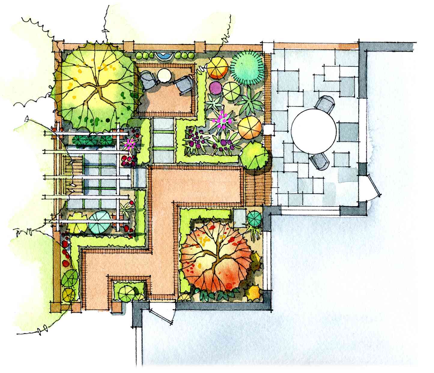 Planning Your Garden Design