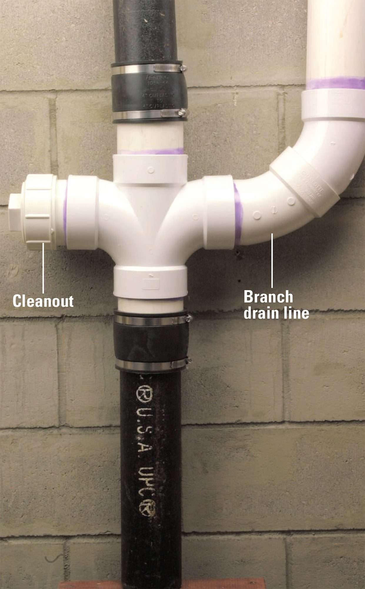 Details about   Plumbing
