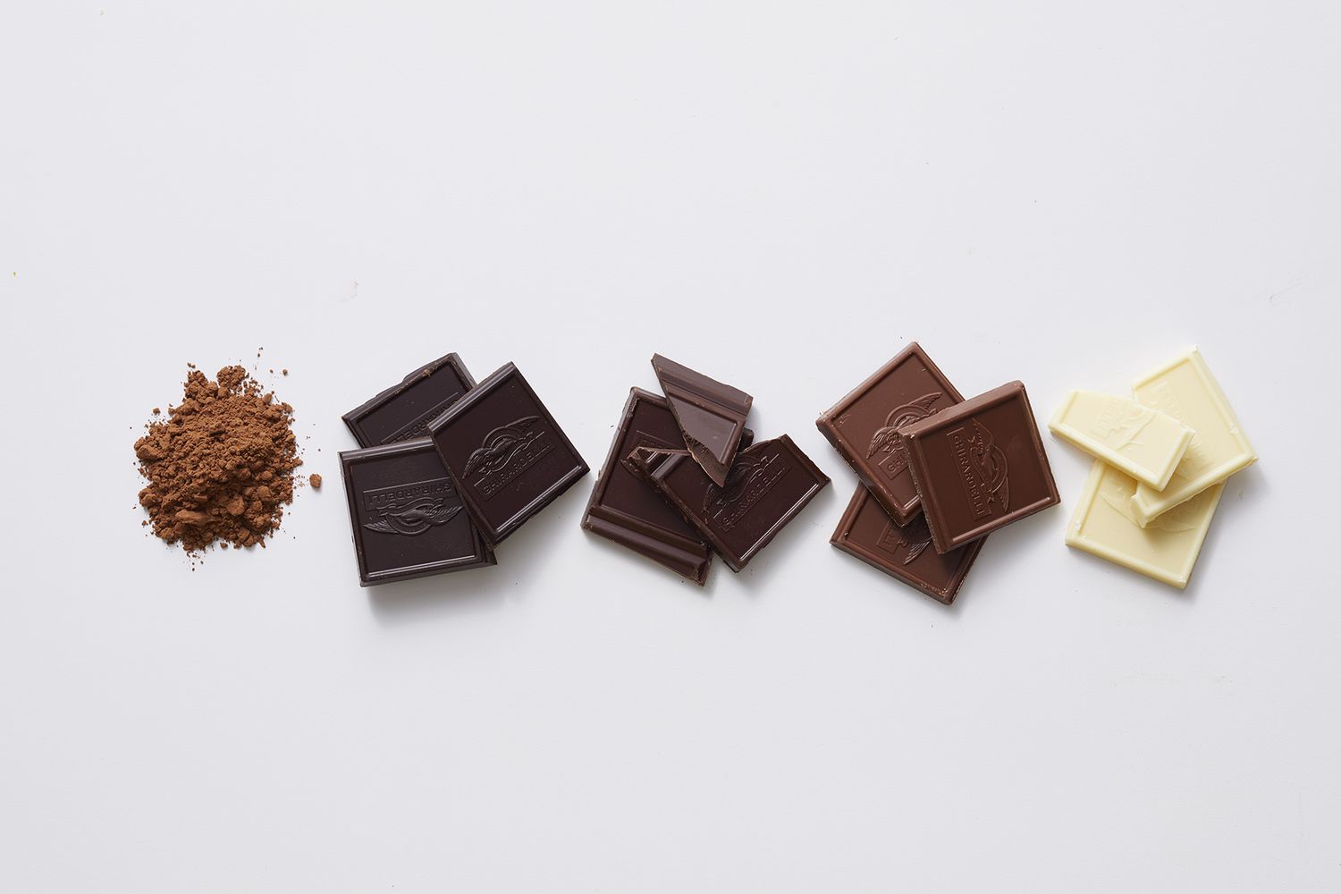 Row of different types of chocolate. From left to right: Cocoa powder, unsweetened chocolate, semisweet chocolate, milk chocolate, and white chocolate all on a plain white surface