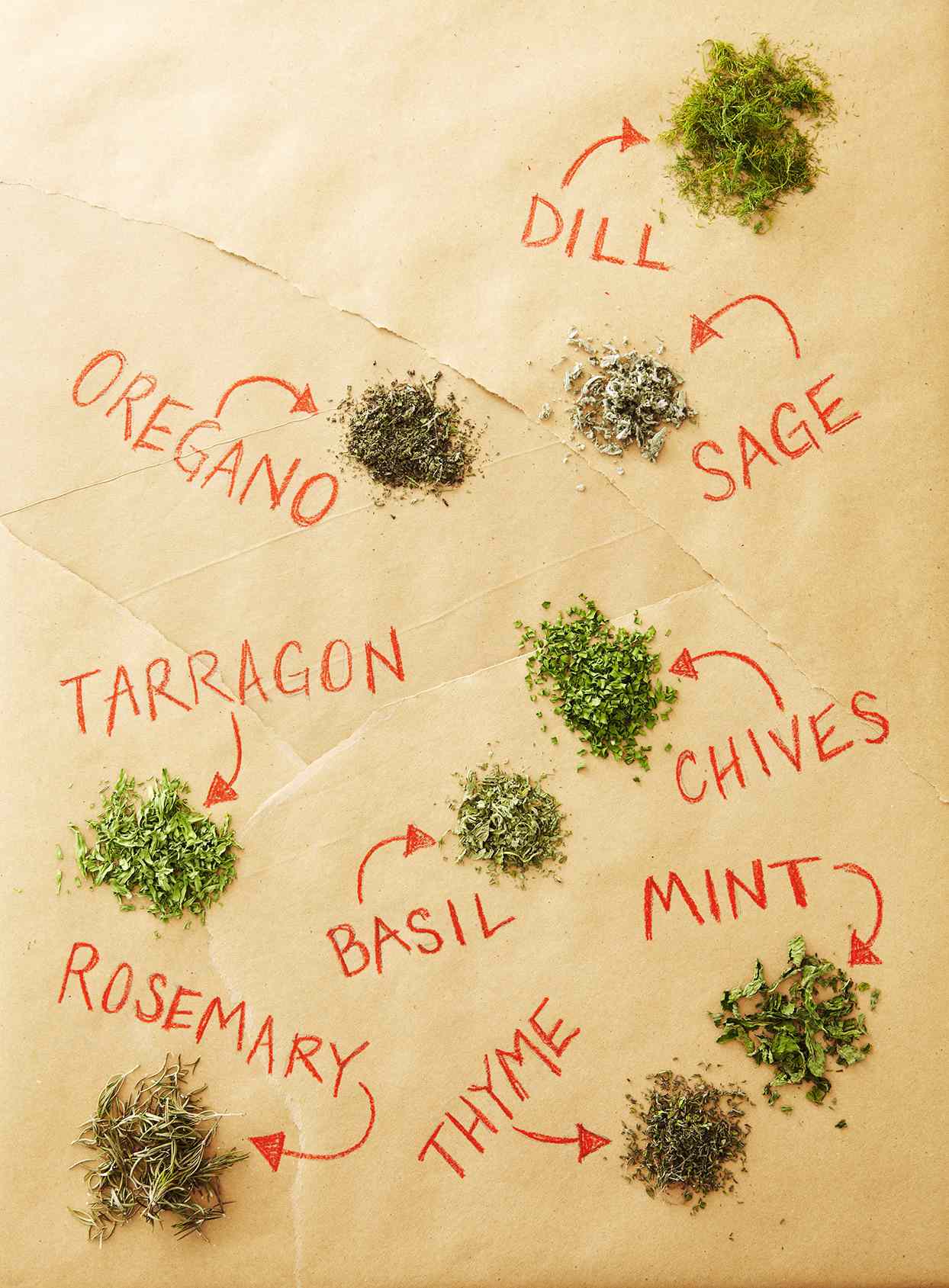 labeled herb trimmings