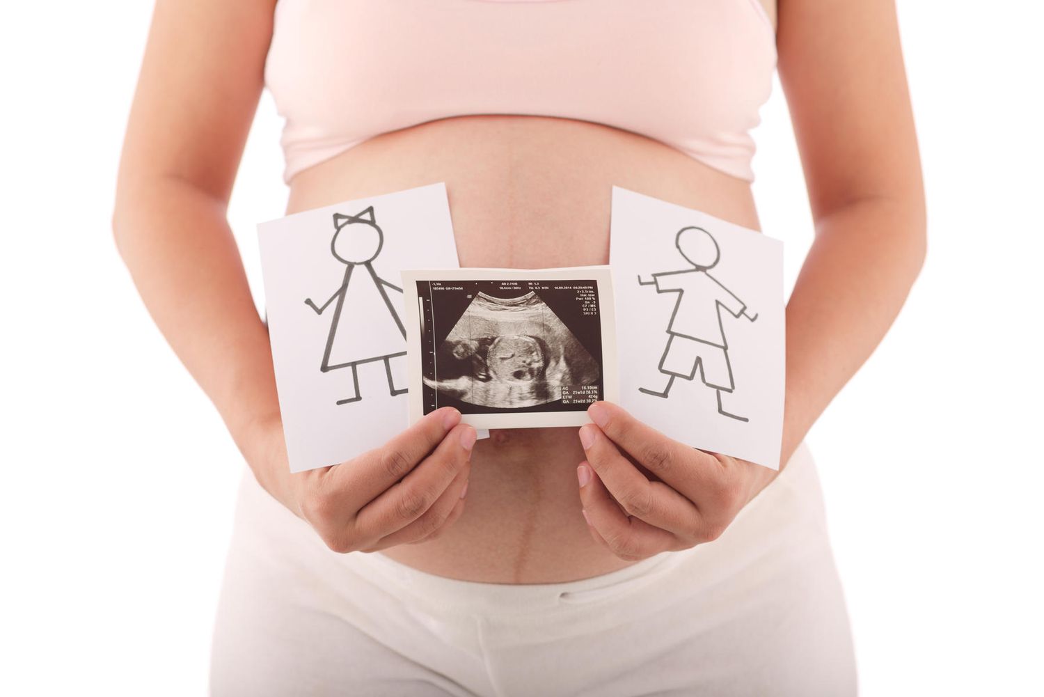 gender images next to ultrasound