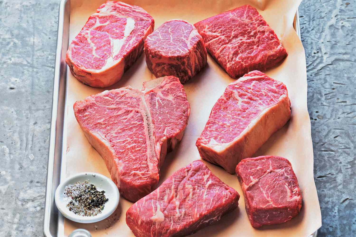 Tray of Raw Beef Steak