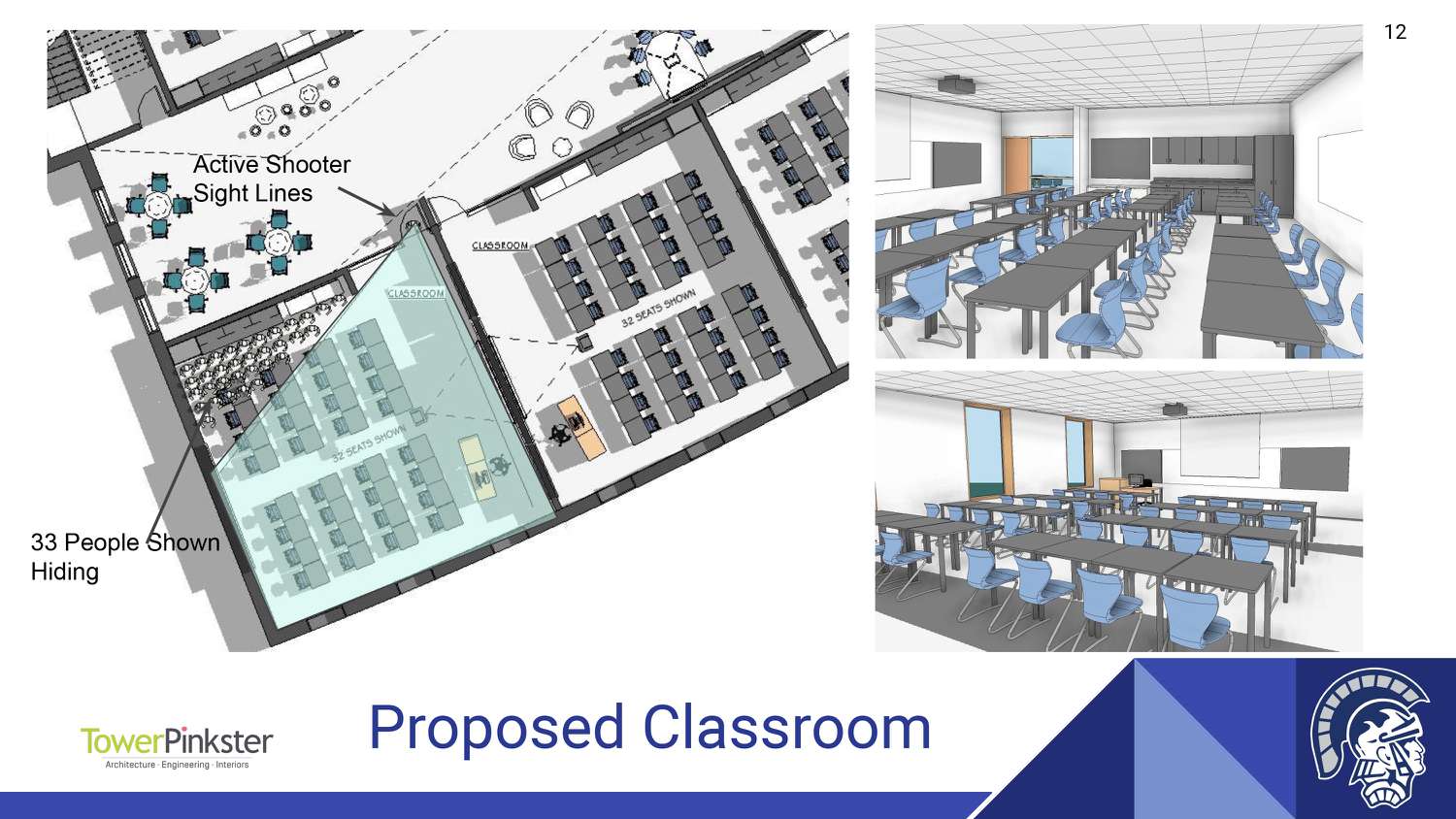 Proposed Classroom