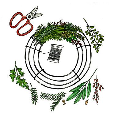 How to craft a wreath