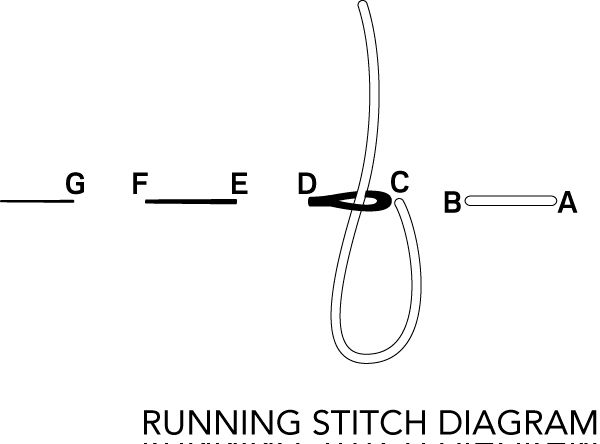 running-stitch.jpg
