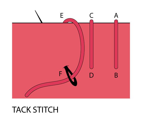 100548884_tack-stitch_600.jpg