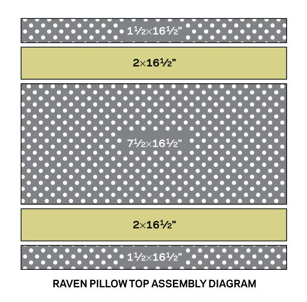 100680985_raven-assembly_600.jpg