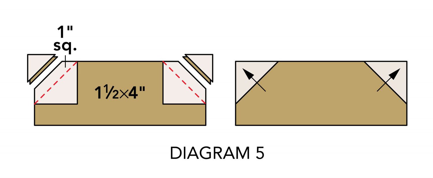 Fall Mug Rugs diagram 5