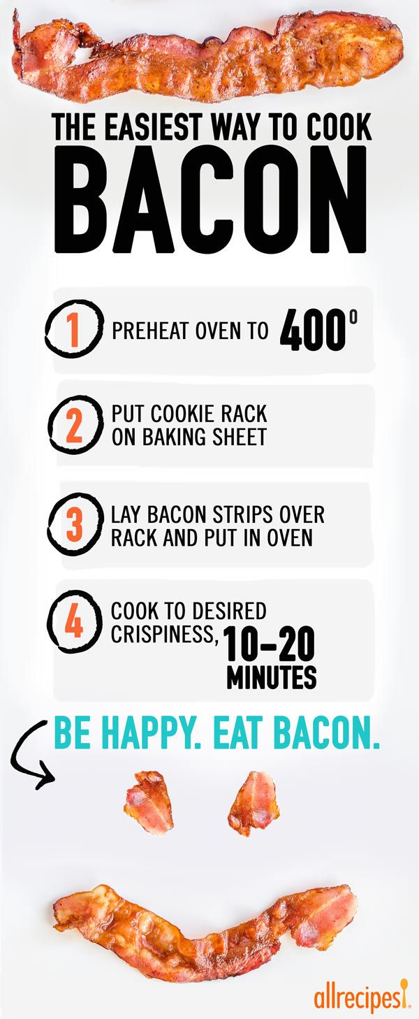 Easiest Way To Cook Bacon Graphic