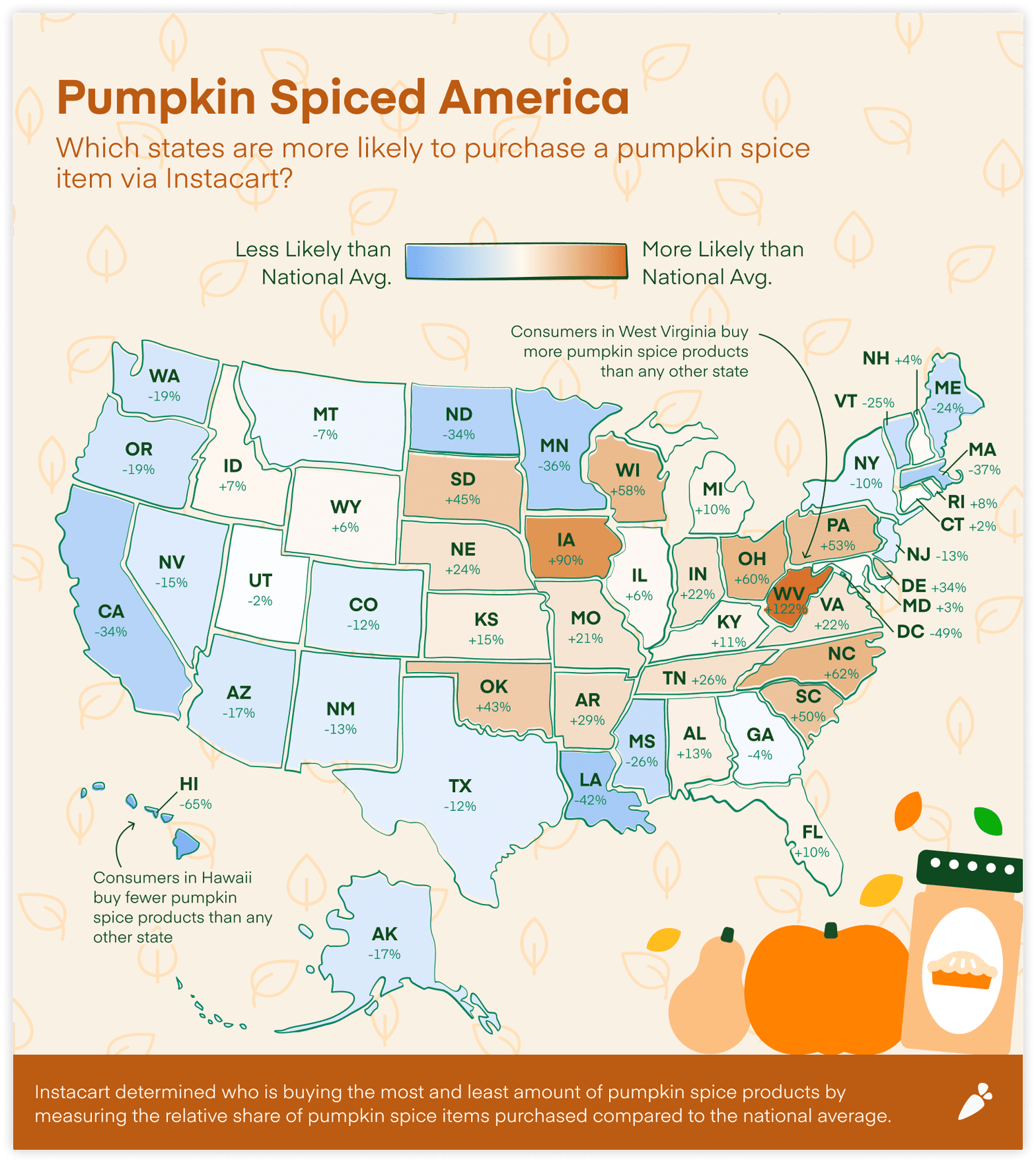 map of the U.S. showing which states purchase the most pumpkin spice products