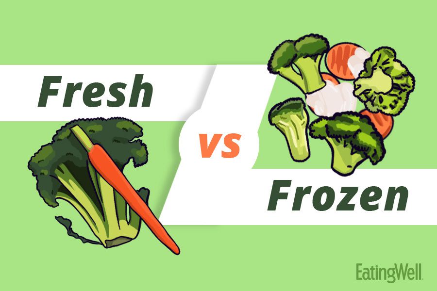 Fresh versus frozen title card with broccoli and carrots