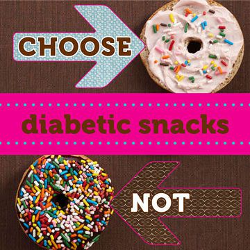 Smart Ways to Satisfy Snack Cravings