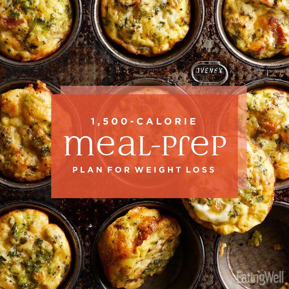 Easy 1,500-Calorie Meal-Prep Plan for Weight Loss