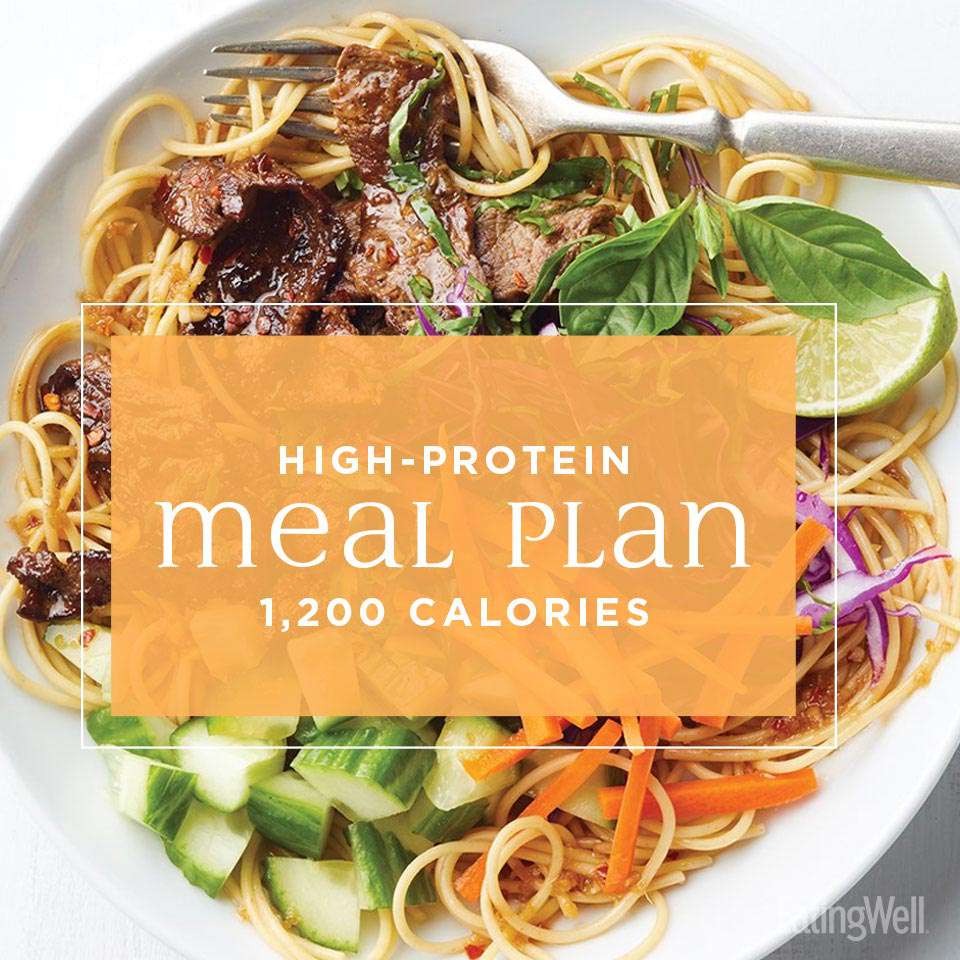 High-Protein Meal Plan: 1,200 Calories