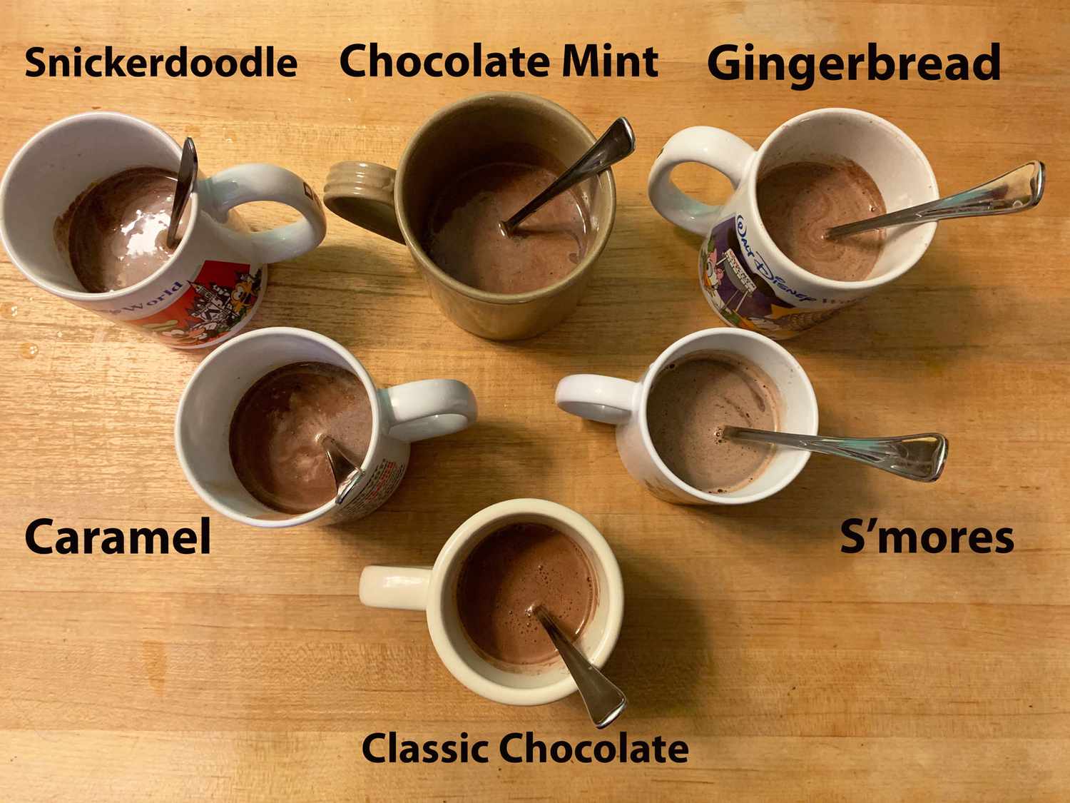 Hot chocolate in a mug