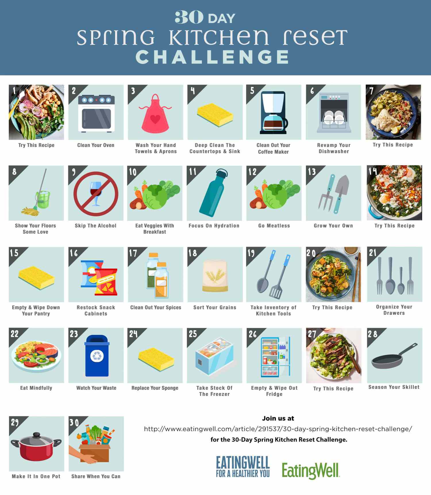 Spring kitchen reset challenge calendar