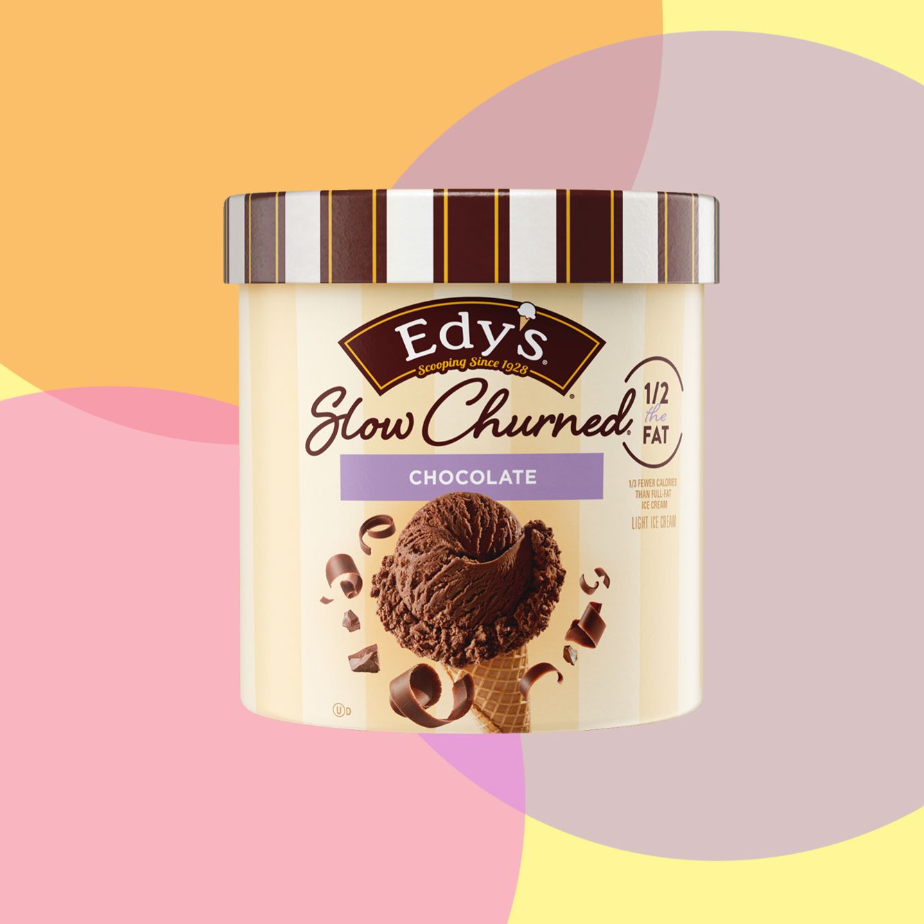 Best Ice Creams for Diabetics