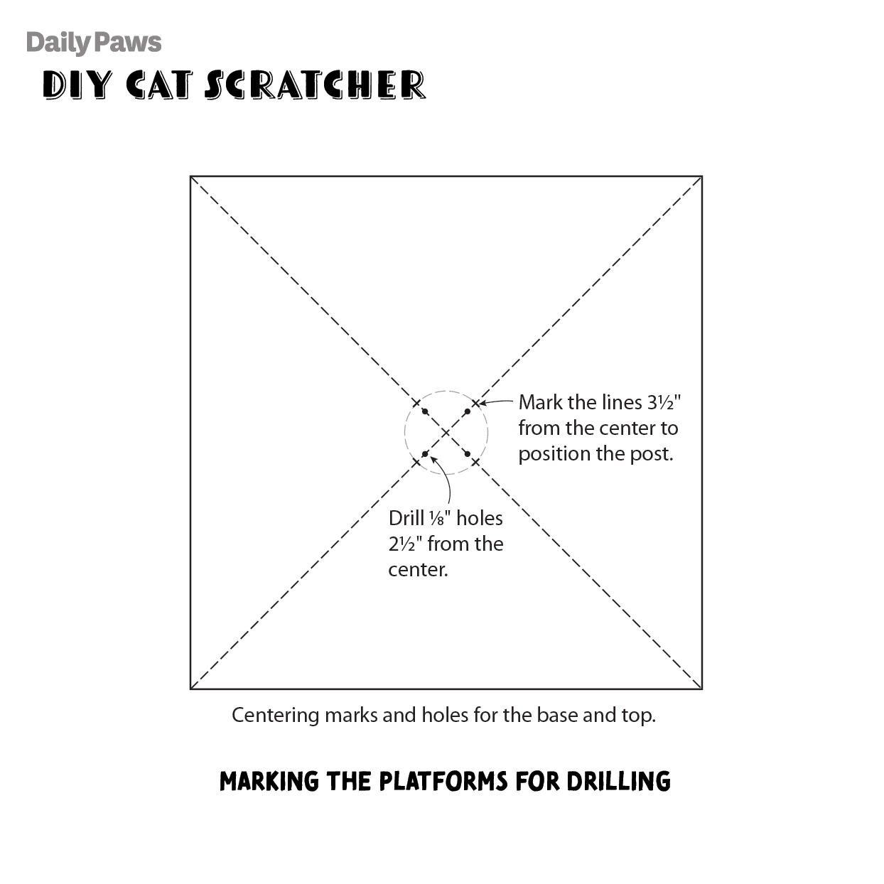 DIY cat scratcher how-to illustration making the platforms for drilling