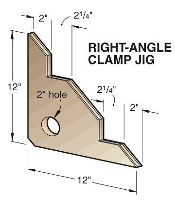 Right-angle clamp jig