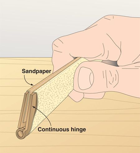Sandpaper around a hinge