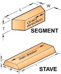 stave-segment_graindirection
