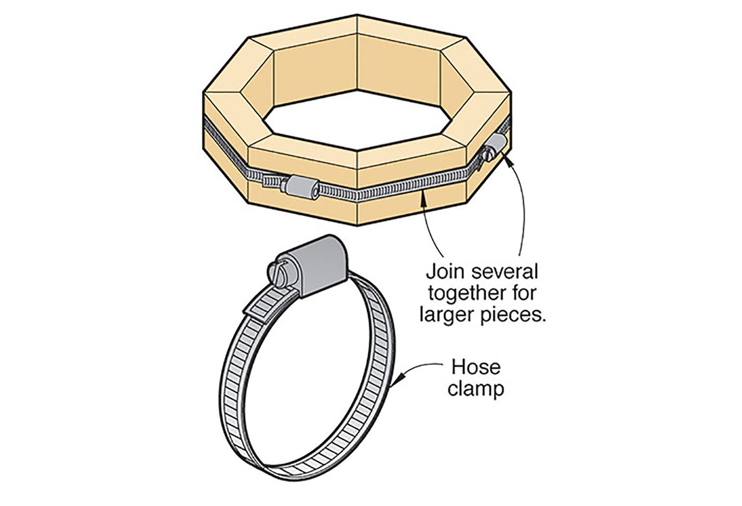 Link your clamps to fit the work