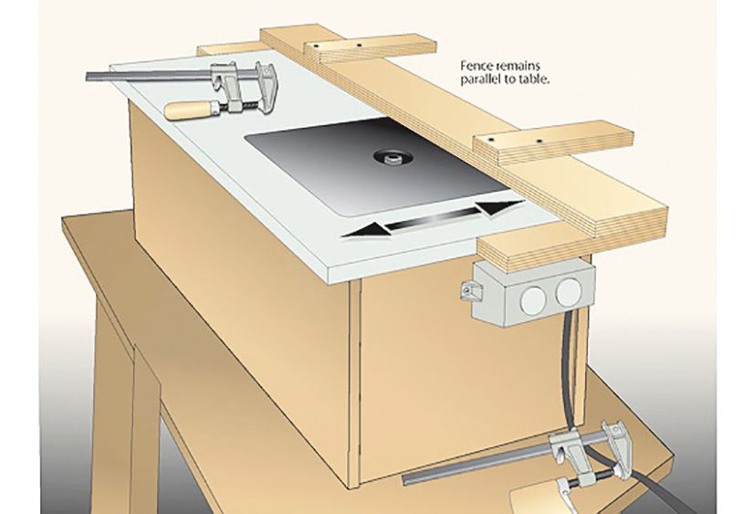 Tablesaw with second illustration of fence below it.