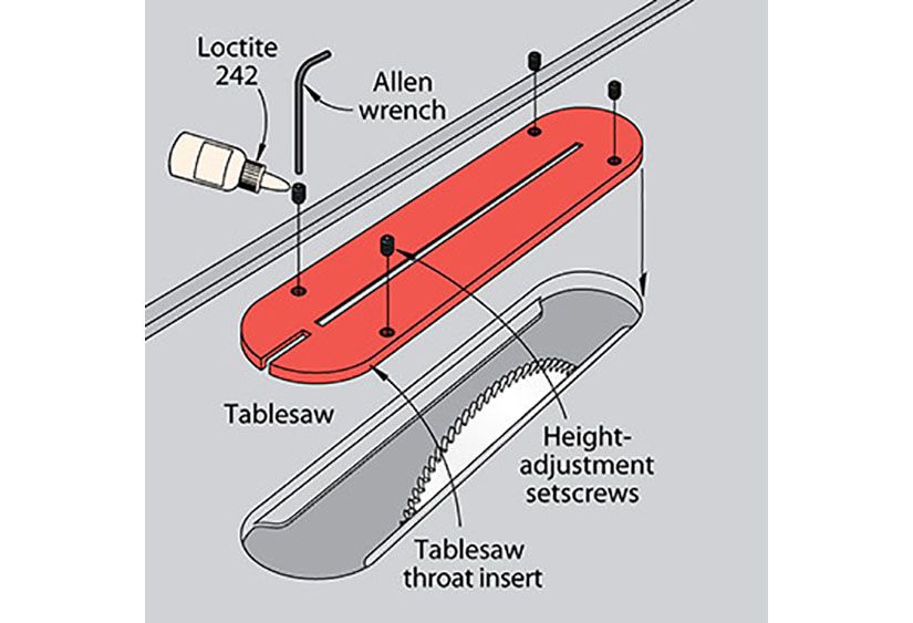 Glue setscrews for a temporary grip