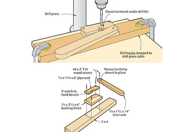 Hold dowels tight during drilling