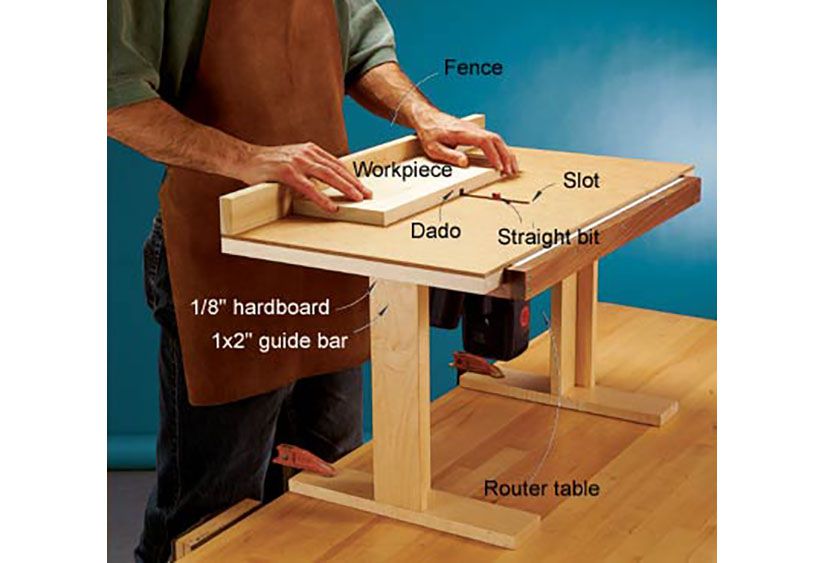 Sliding Top Router