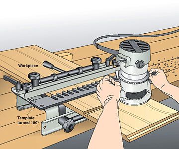 Dovetail jig does an about-face as router guide