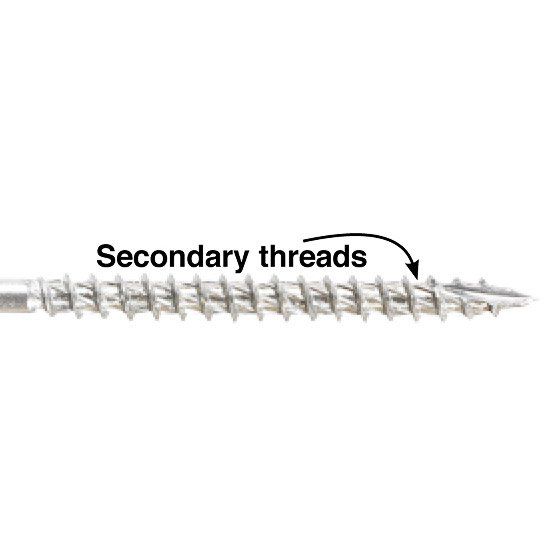 Screw/secondary threads