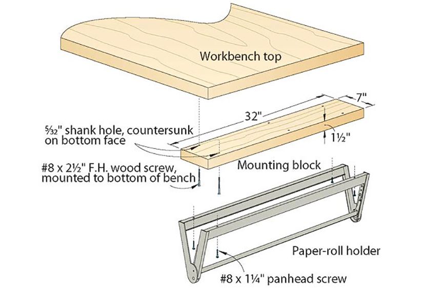 Benchtop with paper-roll