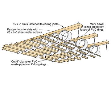 Ceiling joist w/cans for storage