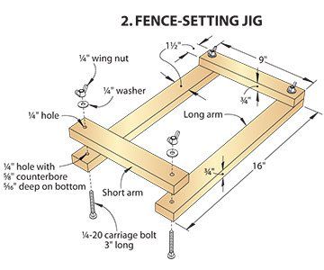 Exploded view of fence