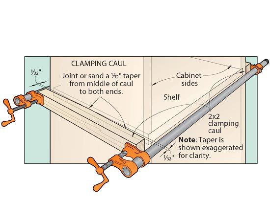 Two methods to ensure square clamp-ups