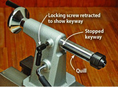 Stopped keyway prevents unexpected quill release
